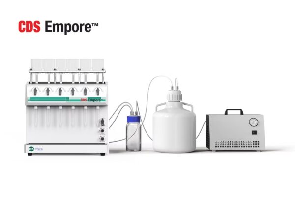 EZ-Trace PFAS version, 6-channel