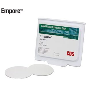 Anion Disk